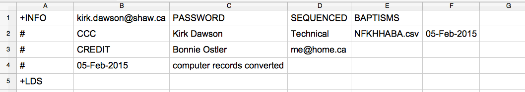 File headers in OpenOffice