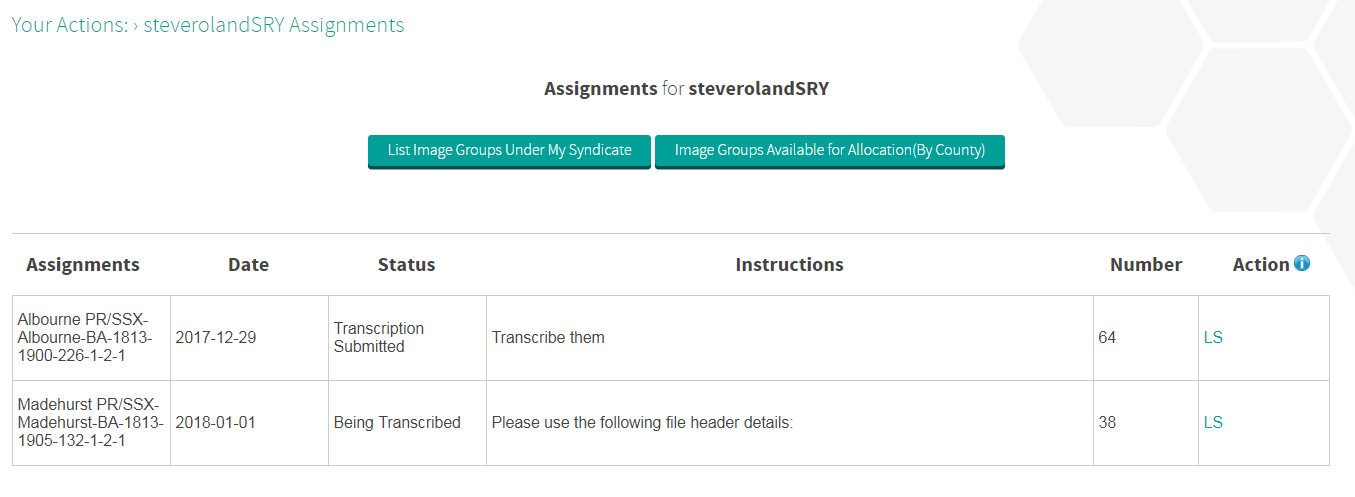 List assignments List assignments