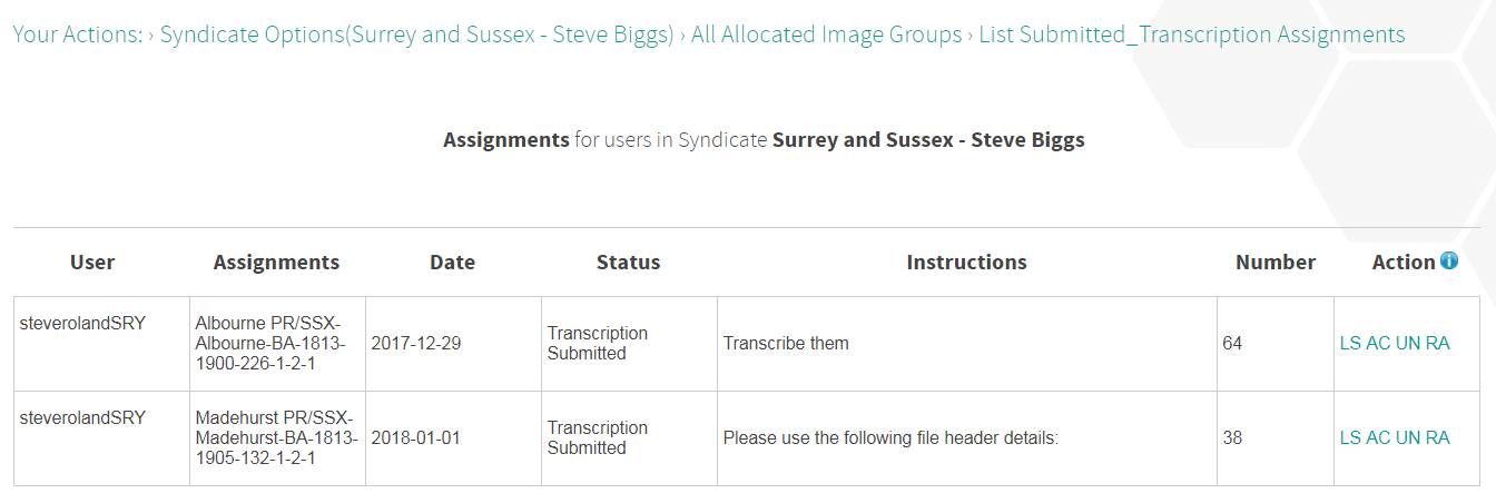 Submitted Transcription Assignments Submitted Transcription Assignments