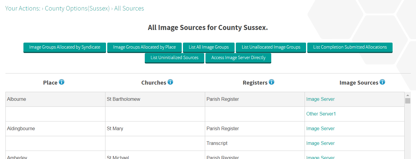 List Completion Submitted Allocations List Completion Submitted Allocations