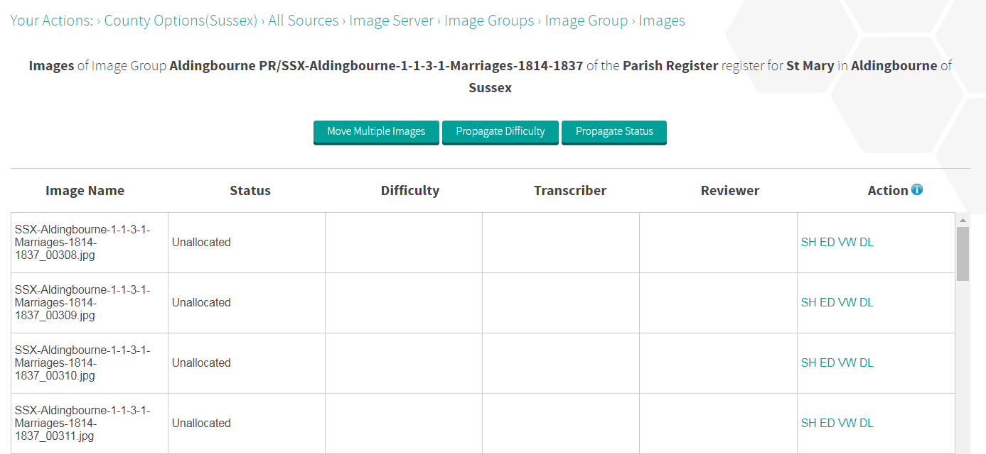 List Images List Images
