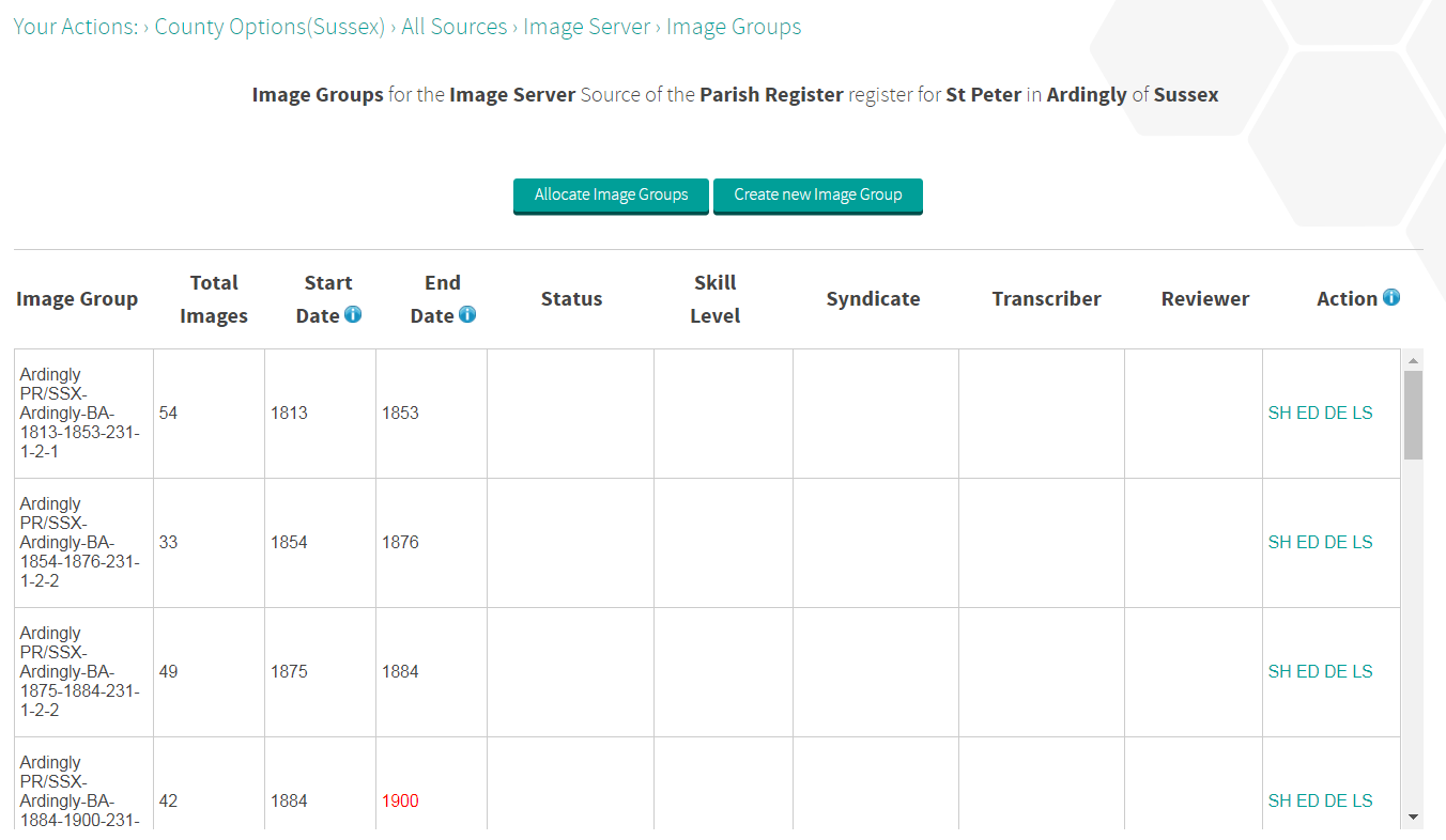 List Image Groups List Image Groups