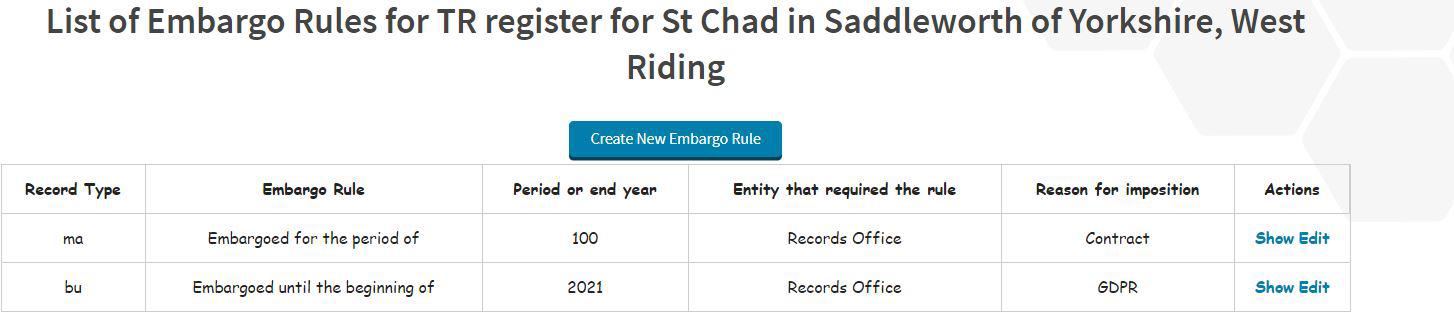 List Embargo Rules List Embargo Rules